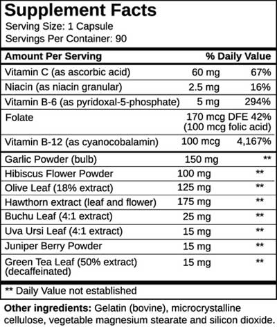 Blood Pressure Support Supplement Facts