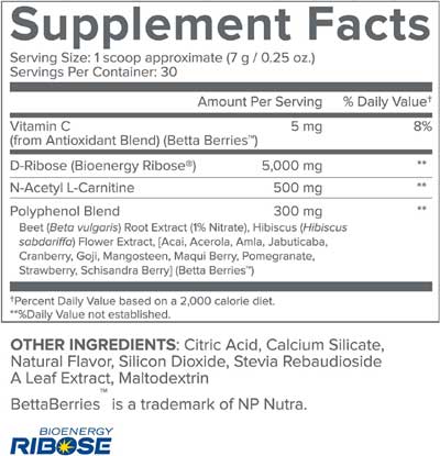 Gundry MD Energy Renew Supplement Facts