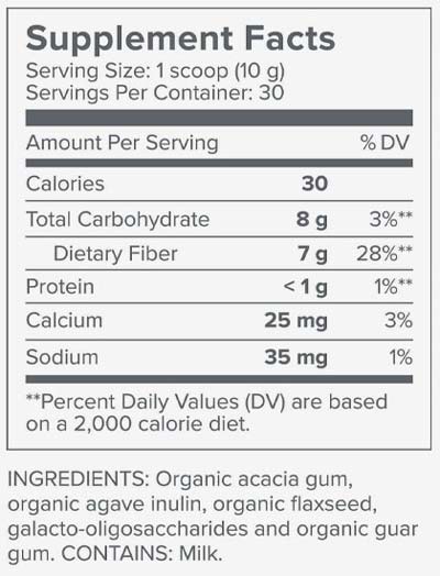 Gundry MD Prebio Thrive Supplement Facts