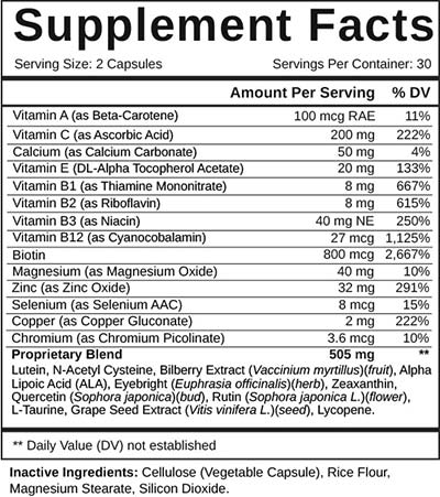 Lutenol supplement facts