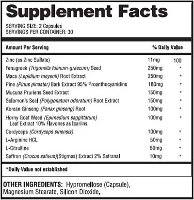 Niagara XL Supplement Facts