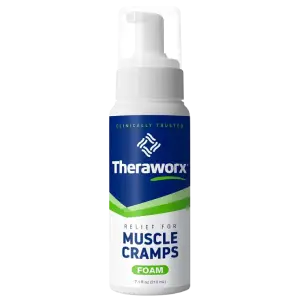Theraworx® Relief Muscle Cramps Foam