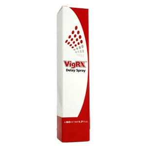 VigRX Delay Spray
